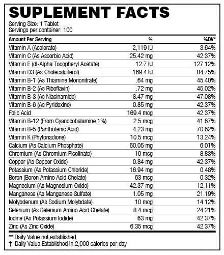 MULTIVITAMÍNICO SIMPLY